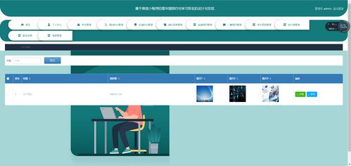 精品Node.js實現的微信小程序 圖書館選座預約與學習排名系統簽到設計——以上海為例的軟件設計解讀